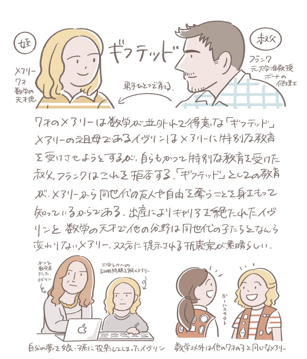 『gifted/ギフテッド』
2011年
#100日100枚映画イラスト
#カルチャー自由研究