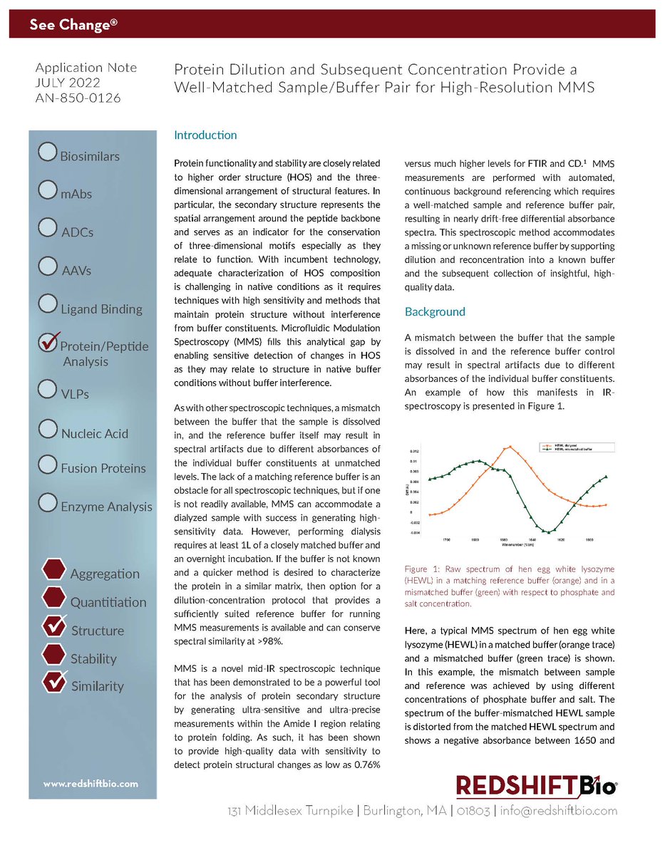 New Application Note now available! Protein Dilution and Subsequent Concentration Provide a Well-Matched Sample/Buffer Pair for High-Resolution MMS

Access now! ow.ly/q0uE50K9OvO