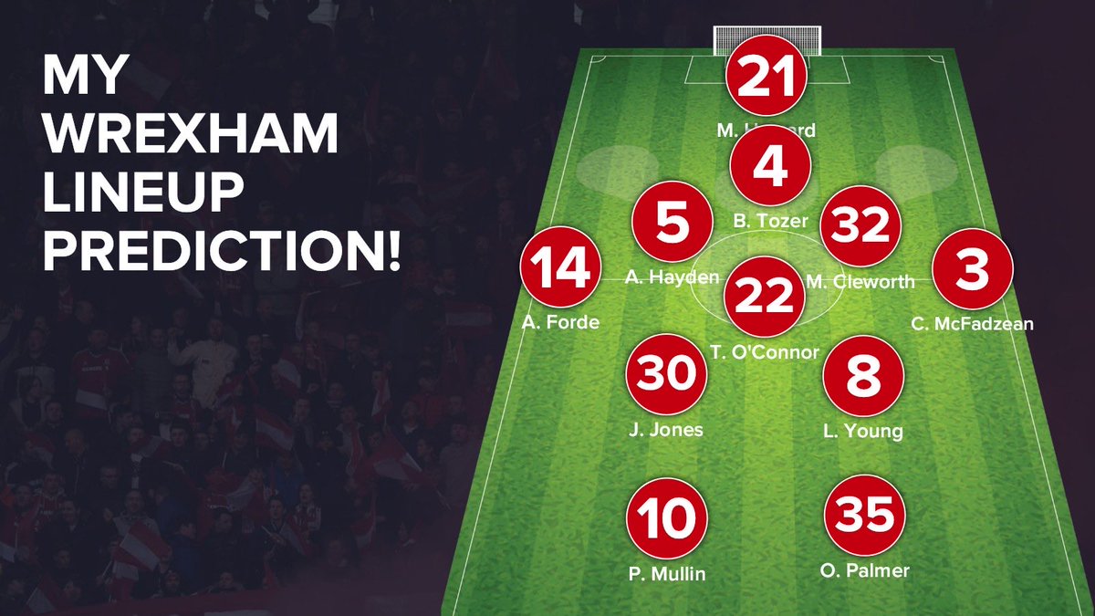 Judging on the team tonight, this is my prediction for Saturday