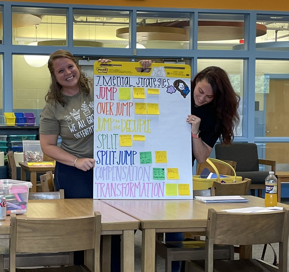 shelley_math's tweet image. Amazing AVMR training by our district coaches. They’ve been working with cohorts of teachers almost non-stop for 2 weeks. We are so lucky to have math leaders like this in our schools!! #fcpsmath @FCPSKY @USMathRecovery