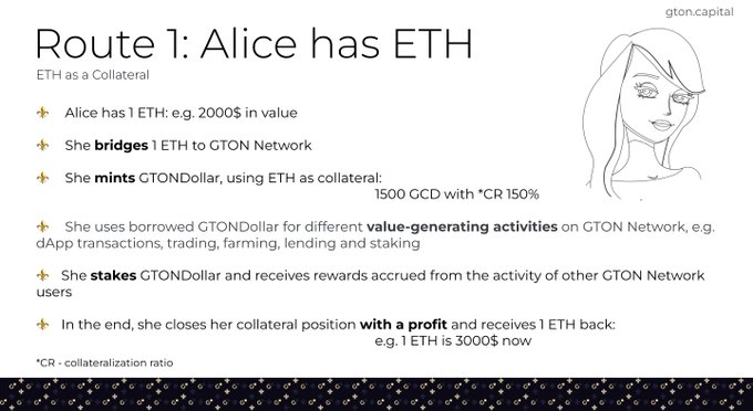 GtonTurkey's tweet photo. #GTONNetwork (Ağı) mainnete geçtiğinde, yeni kullanıcıların katılması için uygun hale gelecektir.
Bunlar, #HODL (elde tutmak) için tercih ettiğiniz varlığa; $ETH veya $GTON, bağlı olarak⚜️ağa katılmanın en kolay iki yoludur. https://t.co/Twu4XQcO4X