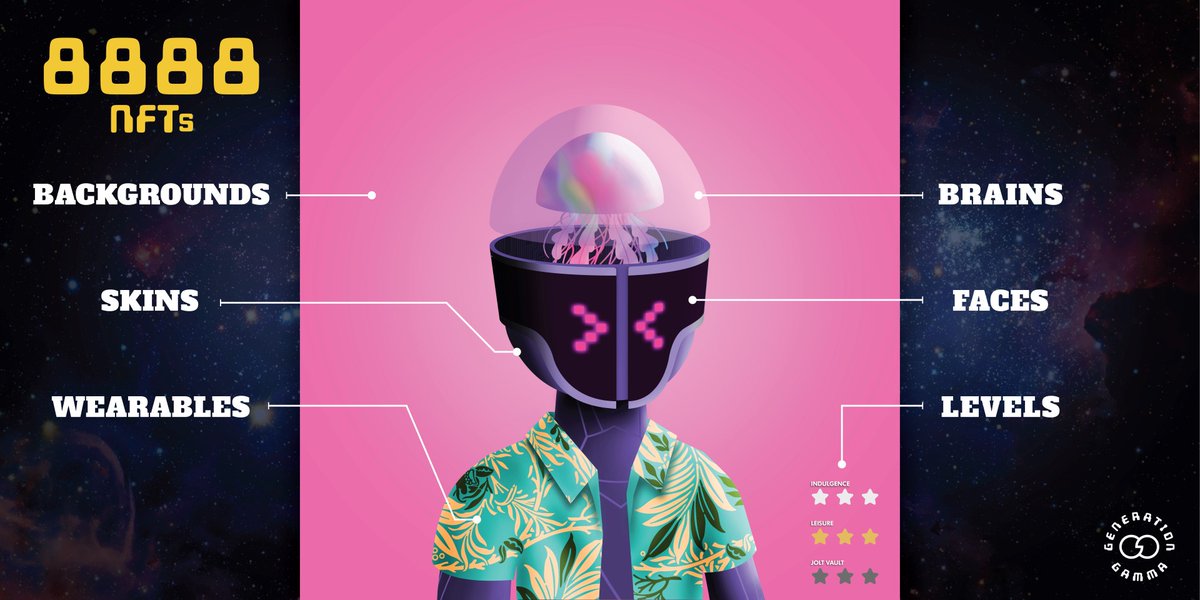 Our collection of 8,888 NFTs has been hand-drawn by our artist that has multiple attribute combinations with legendary, rare, and common values.

#NFTs #NFT #NFTGiveaway #NFTGiveaways #NFTdrop #NFTartist #nftart #NFTshill #NFTMarketplace #nftcollectors  #ETH #CryptoNews #OpenSea