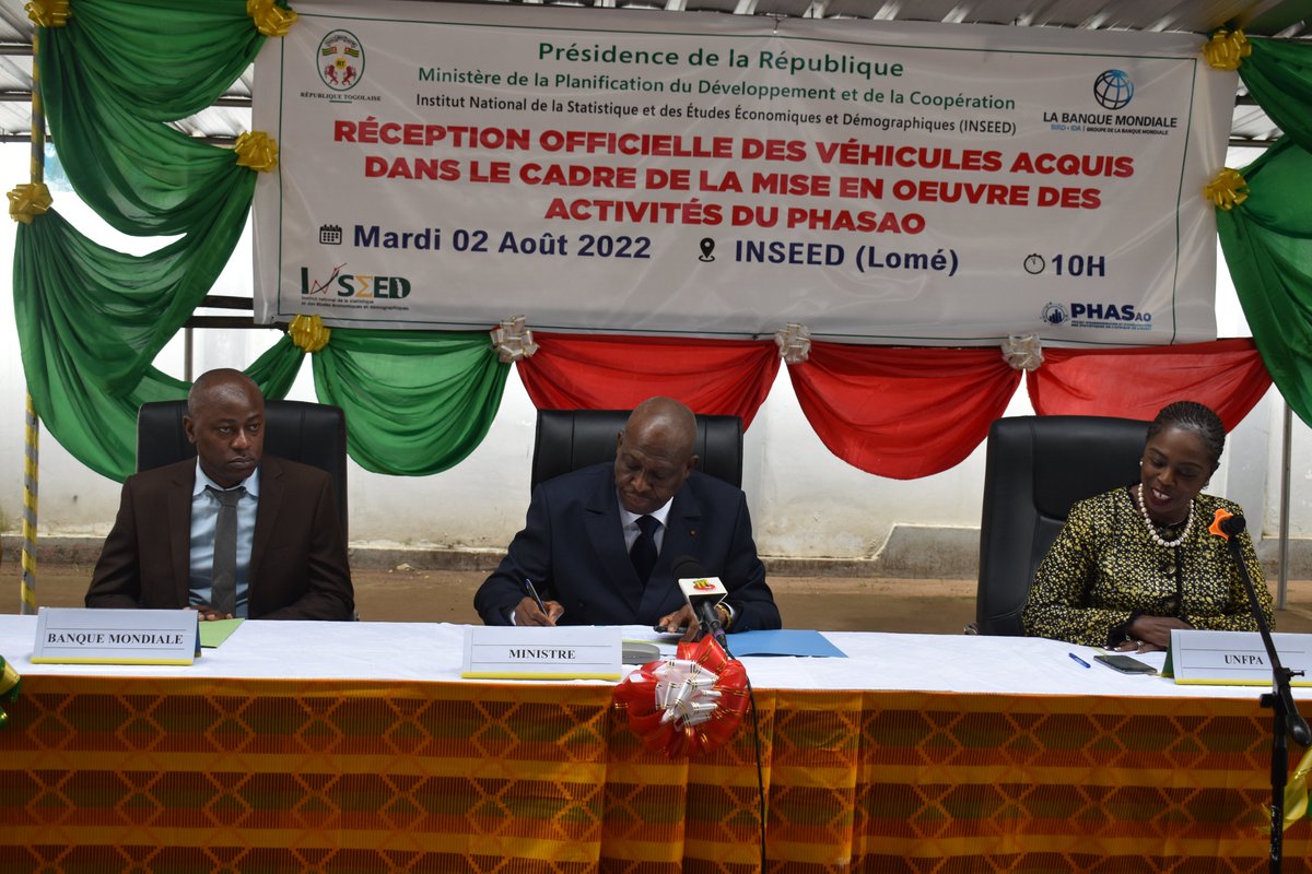 UNFPA_TOGO's tweet image. #RGPH5
Cérémonie officielle de remise de matériels roulant ce jour acquis dans le cadre de la mise en œuvre du PHASAO de la @Banquemondiale . 
3️⃣2️⃣ véhicules d&apos;un coût total de 657.550.000 FCFA qui seront essentiellement déployés dans le cadre de la collecte des données du #RGPH5