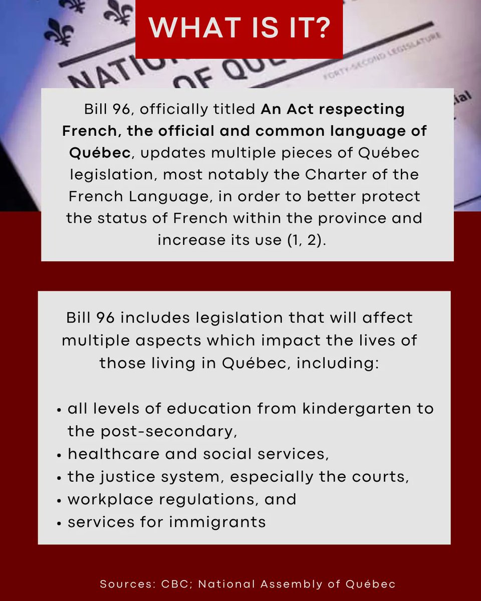 ConfessesCanada's tweet photo. Two months ago, #Bill96 received assent and came into effect on June 1, 2022. It aims to promote the status of #French within #Quebec by asserting it as the province's only official and common #language and affects nearly all sectors of public life. #Francophonie #Legislation https://t.co/NgYIbv7UDj