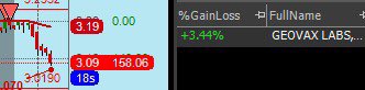gcarlherzt's tweet photo. Awesome day , trading $govx , $krkr , $ilag today , a lot of opportunities in my humble opinion today , nice to be with expert traders 

@OlympianTrading , @Trade_The_Grid https://t.co/mbvQM9RAL5