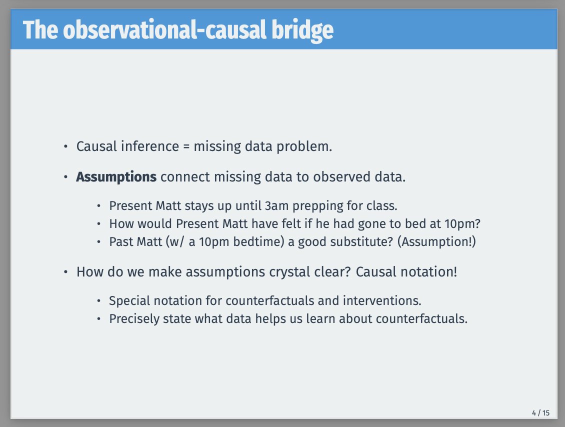 Matt Blackwell tweet media