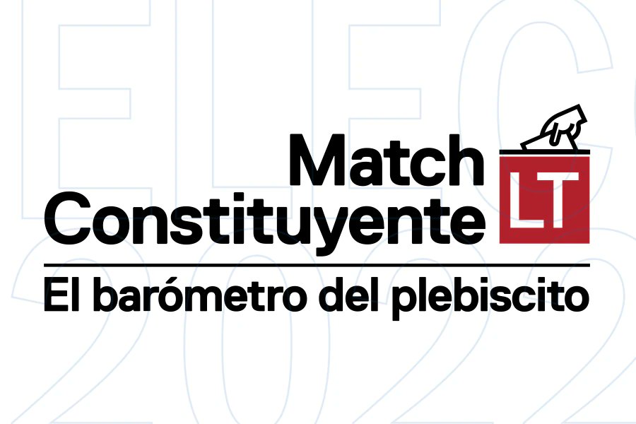 🔴#LaTerceraPM | Nuevo Match Constituyente: Descubre tu nivel de afinidad con la propuesta de Nueva Constitución bit.ly/3PWH7vN