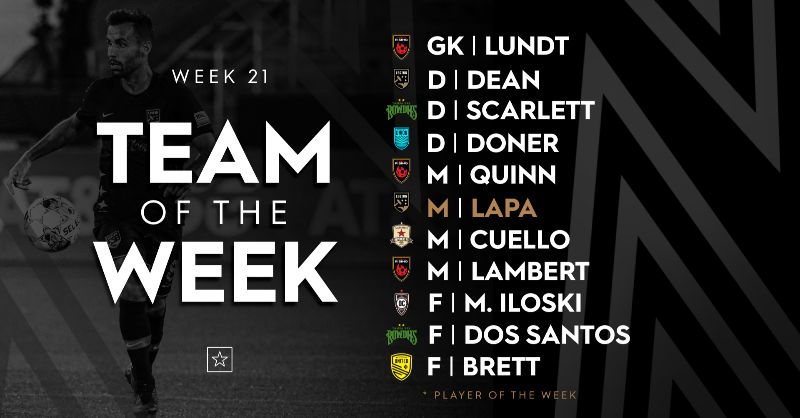 TampaBayRowdies's tweet photo. 𝗧𝗲𝗮𝗺. 𝗢𝗳. 𝗧𝗵𝗲. 𝗪𝗲𝗲𝗸.

Shoutout to @Santossteevan &amp; @JordanScarlet15 on their @USLChampionship Team of the Week Selections! 🙌🙌

🔰 #COYR