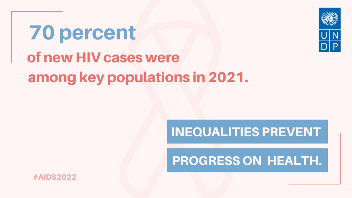 ASteiner's tweet photo. 134 countries criminalize #HIV transmission, exposure and non-disclosure based on general criminal laws. These laws target the most vulnerable and undermine efforts to tackle AIDS.
 
Decriminalization is a critical step towards achieving @UNAIDS 10-10-10 targets. #AIDS2022 https://t.co/3BLaqAOpcJ
