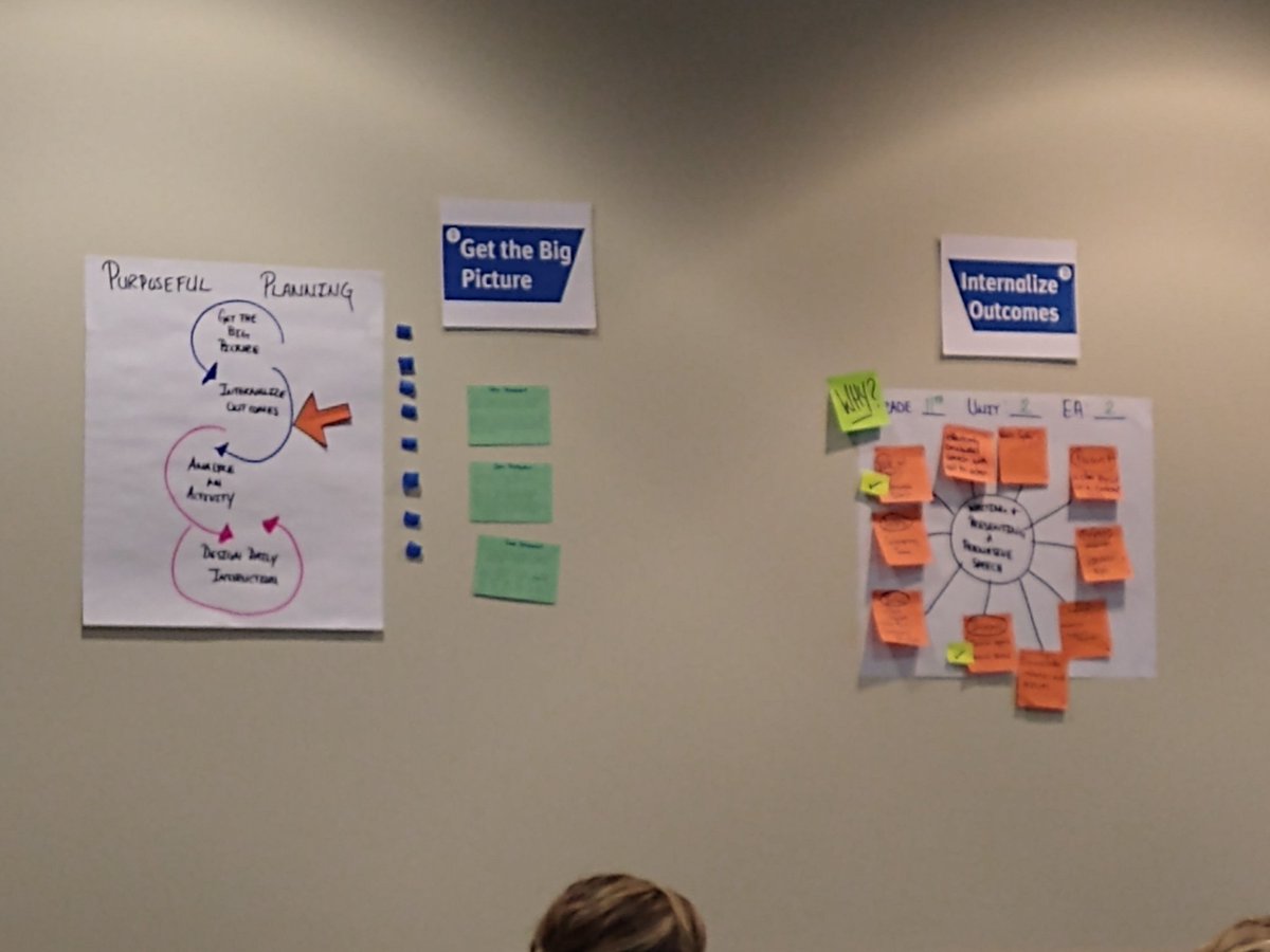 CMSDiscLiteracy's tweet photo. CMS English teachers learning and preparing to lead. #SpringBoard https://t.co/JAil7D0kW1