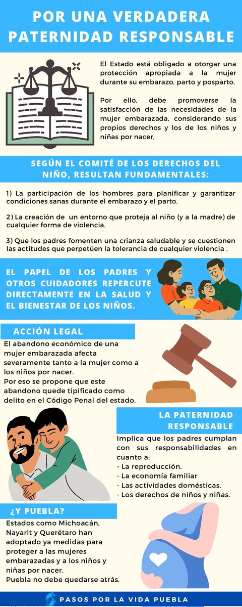 pasos_puebla's tweet photo. El Diputado Gabriel Oswaldo Jiménez López del Distrito 17 de Puebla, presentó una iniciativa de "Paternidad Responsable" el 17 de Mayo del 2022

¿Peró de que trata está iniciativa?

#PaternidadResponsable
#NoAlAbandonoFamiliar https://t.co/RiizFrW5mg