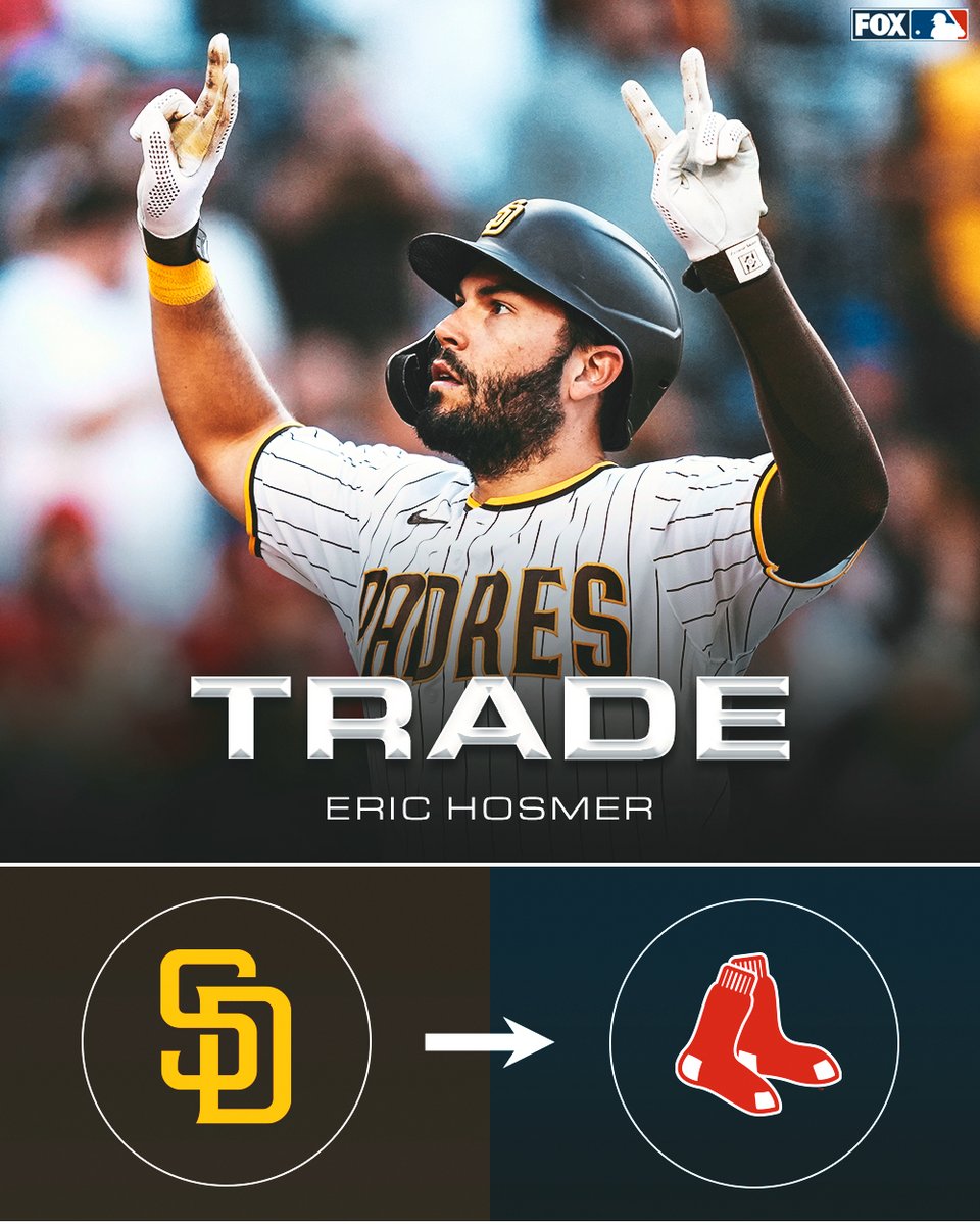 MLBONFOX's tweet photo. The Boston Red Sox are acquiring 1B Eric Hosmer from the San Diego Padres, per @JonHeyman and @sdutSanders. https://t.co/a7ngepuKGl