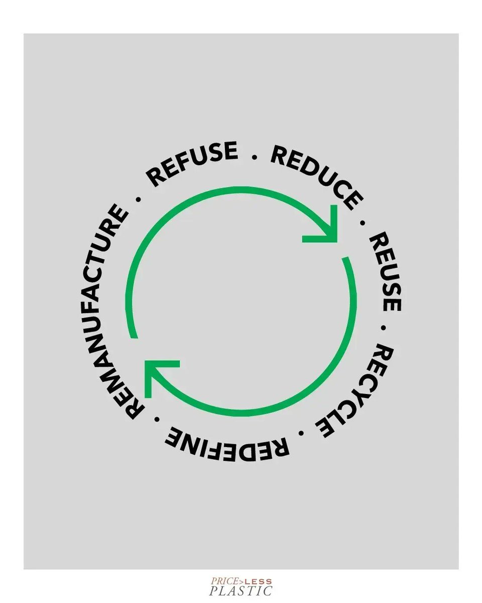 PLPbymli's tweet photo. Small #changes eventually add up to huge results.
Let's follow THE 6 R's 
#refuse
#reduce
#reuse
#recycle
#redefine
#remanufacture
and #ensure #improvement in #environment.
#contribute a small step by sending us you #MLP (multi layered packaging) #waste we will recyle it for you. https://t.co/PFjG94TdpB