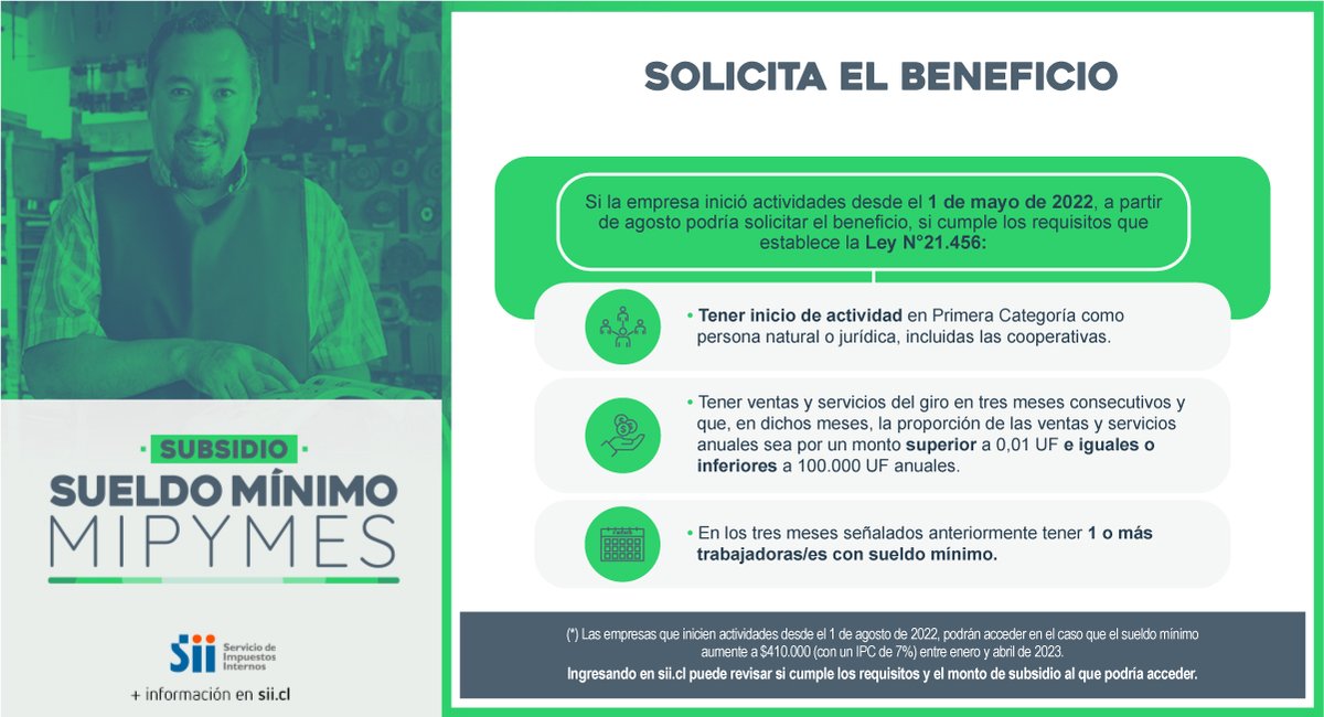 SII_Chile's tweet photo. [SUBSIDIO SUELDO MÍNIMO MIPYMES]: Si eres Mipyme, e iniciaste actividades desde el 1 de mayo de 2022, te invitamos a revisar las condiciones para solicitar este beneficio aquí.
Más detalle en: https://t.co/kNC1mH8fx3 https://t.co/YdnF9Ny9Ys