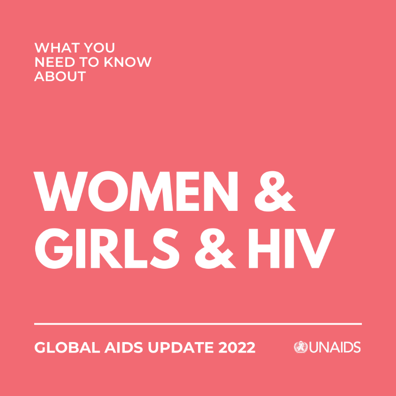 UNAIDS's tweet photo. An adolescent girl or young woman acquired HIV every two minutes in 2021. 

Read about the devastating impact HIV has on women and girls in the new UNAIDS Global AIDS Update 2022.
