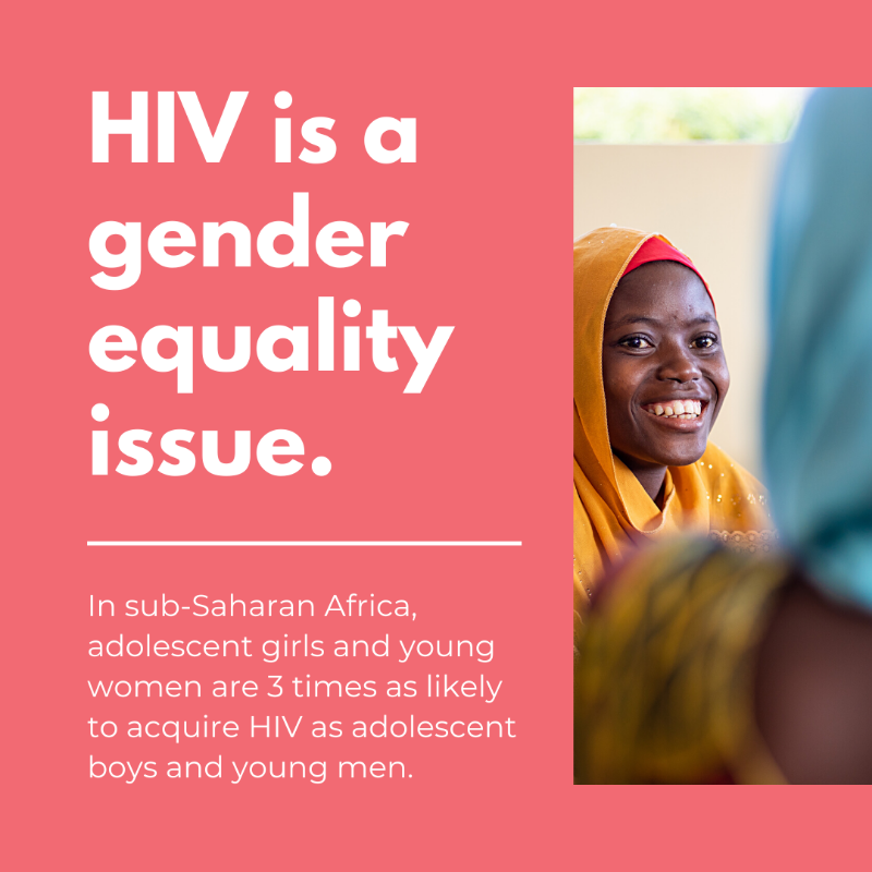 UNAIDS's tweet photo. An adolescent girl or young woman acquired HIV every two minutes in 2021. 

Read about the devastating impact HIV has on women and girls in the new UNAIDS Global AIDS Update 2022.