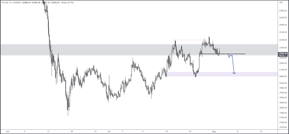 White Wolf Trader tweet media