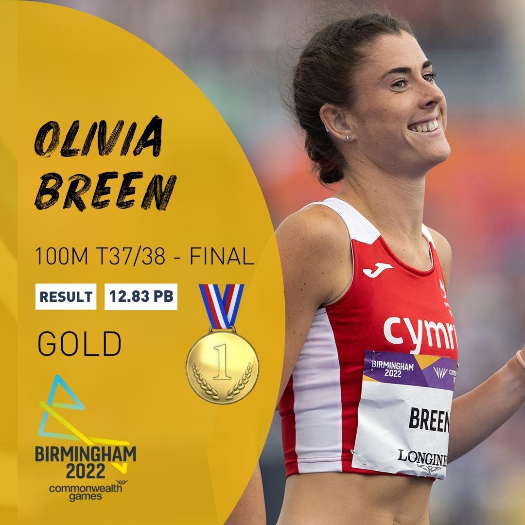 Welsh Athletics tweet media