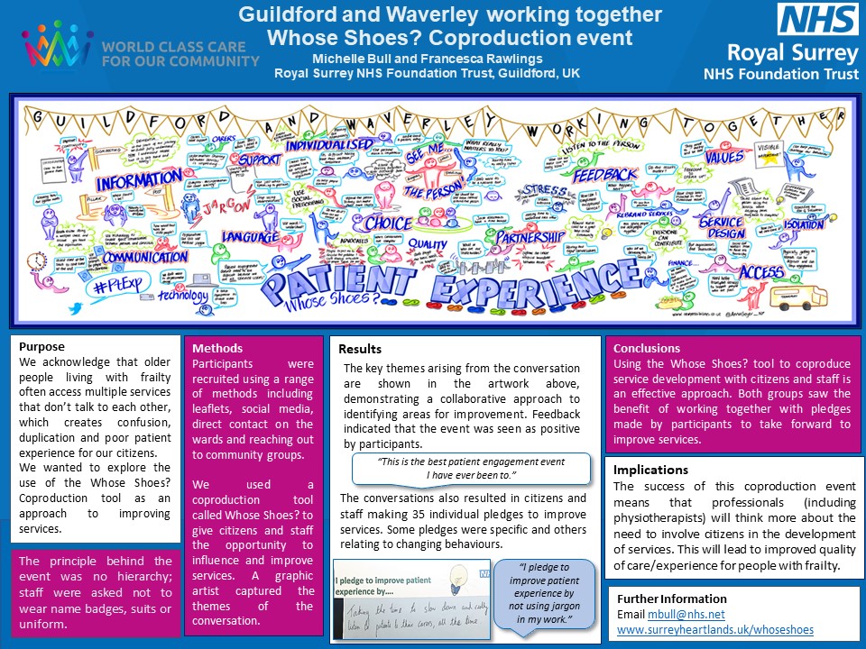 @WhoseShoes @clairem7523 @thecsp @helenlee321_lee @acserrao76 @lorrainewolfen1 @physiofrancesca @BeckyMalby Here's the poster we submitted for @thecsp conference. Still building on these themes now with our work to deliver the #GWFrailtyStrategy @vickystobbart1 @jaa_adams @HLuximon