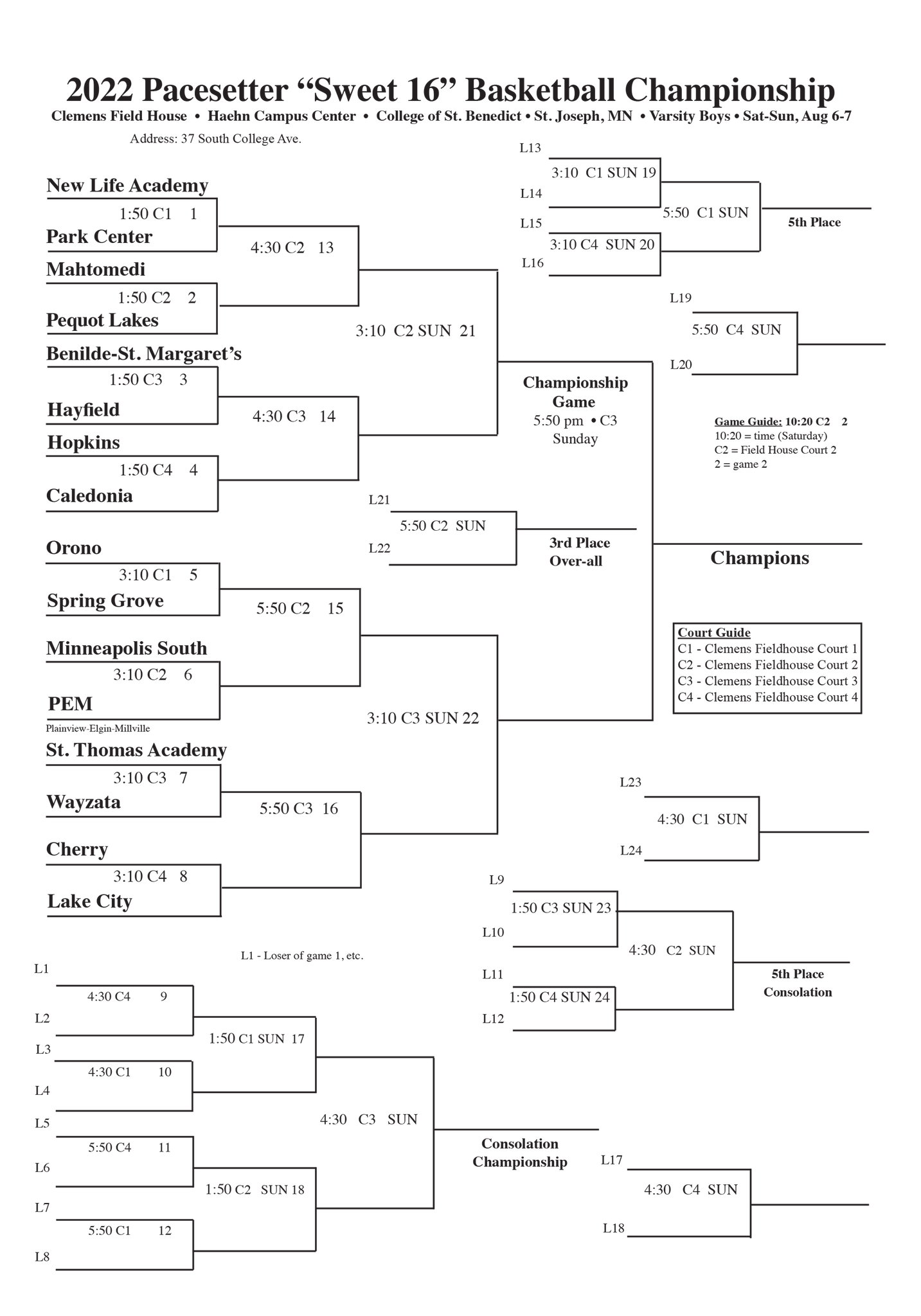 PACESETTER BASKETBALL on Twitter "🏀 The Pacesetter Sweet Sixteen