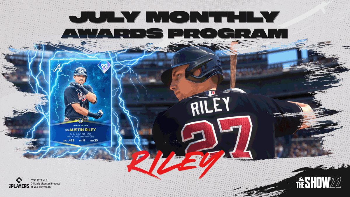 MLB The Show (@mlbtheshow) on Twitter photo Say hello to Mr. July Monthly Awards ⚡Lightning Player⚡...
Austin Riley from the Atlanta <a href="/Braves/">Atlanta Braves</a> goes ⚡💎⚡ for his incredible performance in the month of July!
<a href="/austinriley1308/">Austin Riley</a>
#MLBTheShow Say hello to Mr. July Monthly Awards ⚡Lightning Player⚡...
Austin Riley from the Atlanta <a href="/Braves/">Atlanta Braves</a> goes ⚡💎⚡ for his incredible performance in the month of July!
<a href="/austinriley1308/">Austin Riley</a>
#MLBTheShow