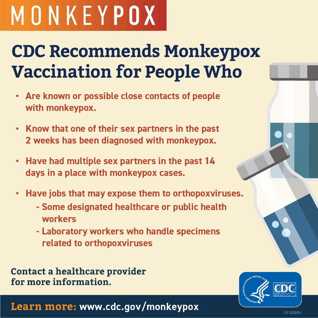 Two vaccines can be used for preventing monkeypox infection. CDC recommends vaccination for people who might have been exposed to monkeypox. Learn more: bit.ly/3AftSRE.