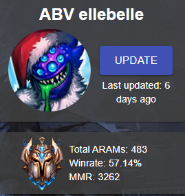 ARolighed's tweet photo. And they say im washed :O https://t.co/rsq2K99RFY