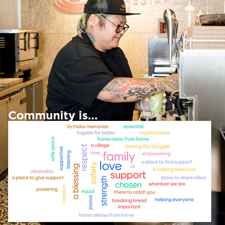 farestart's tweet photo. "Thank you. I am really glad I joined this program. It got me out of my comfort zone."
Congrats 8 #FareStart Youth and Young Adult Barista Program #graduates!
They've been learning valuable skills & #selfempowerment. We're so proud of all of your hard work & dedication!
#training https://t.co/NpalfefHbg