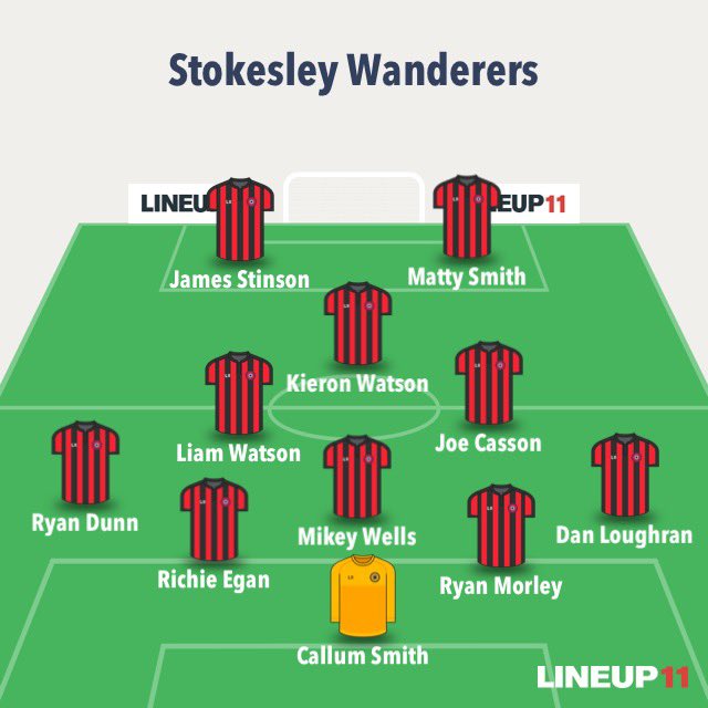 FT Result: <a href="/StokesleyWFC/">Stokesley Wanderers FC</a> 11-1 <a href="/StokesleySCFC/">Stokesley Sports Club FC</a> 

What a performance from the boys. Professional from the first minute till the last. Comfortable at 4-1 then a red card for the first team made it a formality.

We now move to our next pre season friendly.

Scorers below:

#UTW