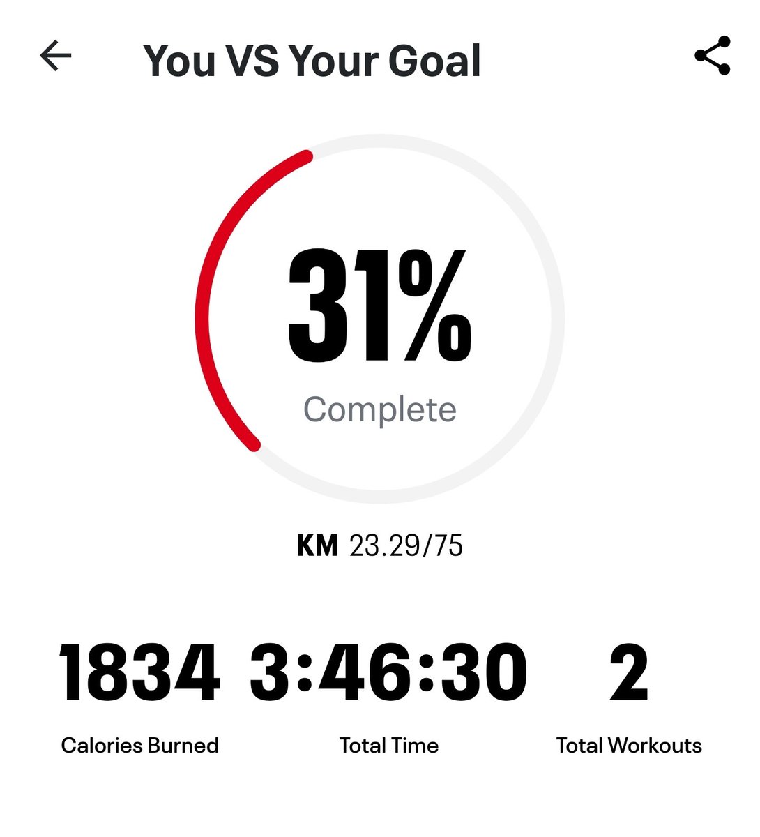 trekker21's tweet photo. My goal is to walk everyday this week, so 2 days down, 3 to go!!! 

#190lbGoal #BeInspired #BeInspiring #LOTRTheFellowshipVirtualChallenge #GettingFitAt50 #FitFederation #FitFederationAugust #Top5Percent #Under230lbs #1111Km #690Miles https://t.co/Mz1q5mjN6S