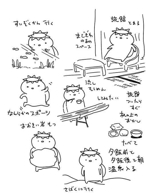 今思いついたやりたいこと 