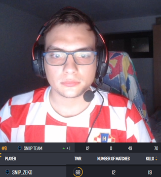 You may not like it, but these is what peak performance looks like <a href="/ZEKOPUBG/">ZEKO</a>

#growwithzeko #sniipUP #PSLSummerShowdown