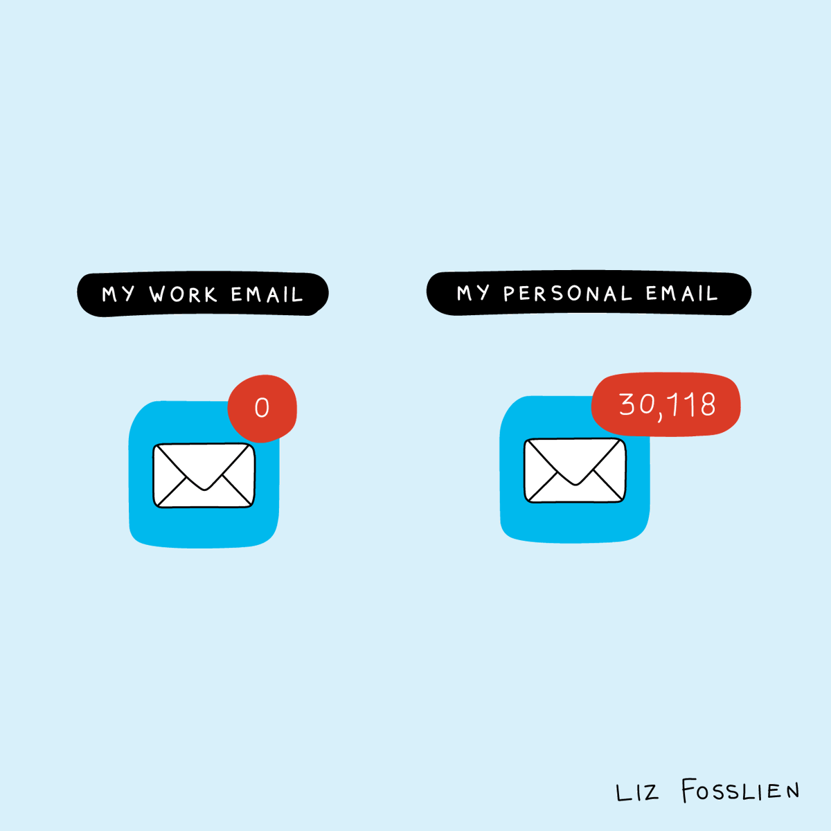 fosslien's tweet photo. is this relatable or do i just have a problem https://t.co/awi2BM2lEK