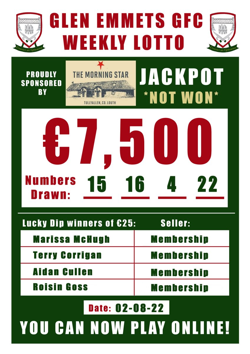 No winner of tonight's jackpot! Well done to our lucky dip winners! To be in with a chance of winning €7,600 next week, buy a ticket in Centra Tullyallen OR Play online
bit.ly/31WBmdk
Our Lotto is proudly sponsored by The Morning Star Tullyallen