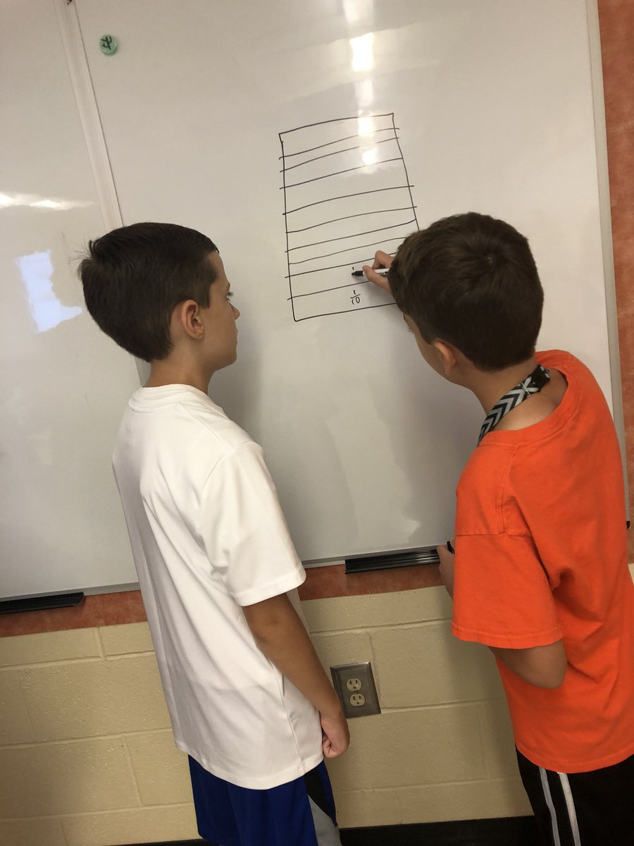 PamRountree's tweet photo. Our first math fluency warm up with our 360 boards was awesome! Loved all the math conversations and different ways to show their thinking! #5thgrade @CobbMathDept #thinkingclassroom  #360math @fakfamily @WilliamHDryden https://t.co/ARlQr57Pk1
