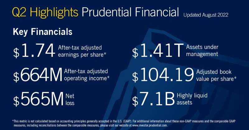 Prudential (@Prudential) / X