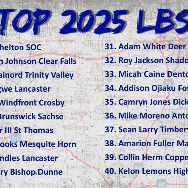 CamrynDJones's tweet photo. #35, I got work to do. Looking forward to my sophomore season @DickinsonFB @DHSFBRecruiting https://t.co/SPEeW3jtG0