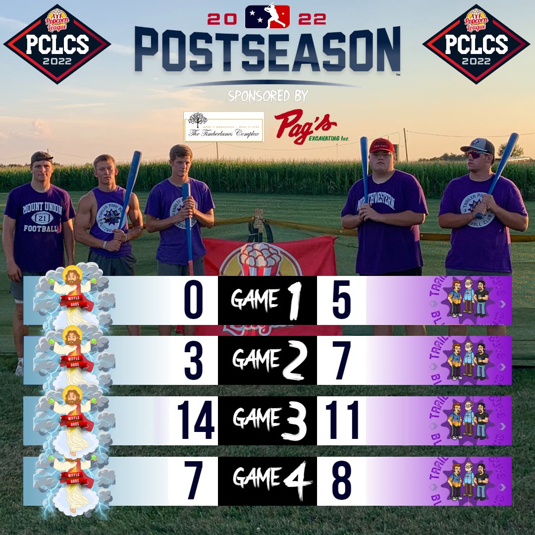 Willy's Blitzball League (@WillysBlitzball) / Posts / X