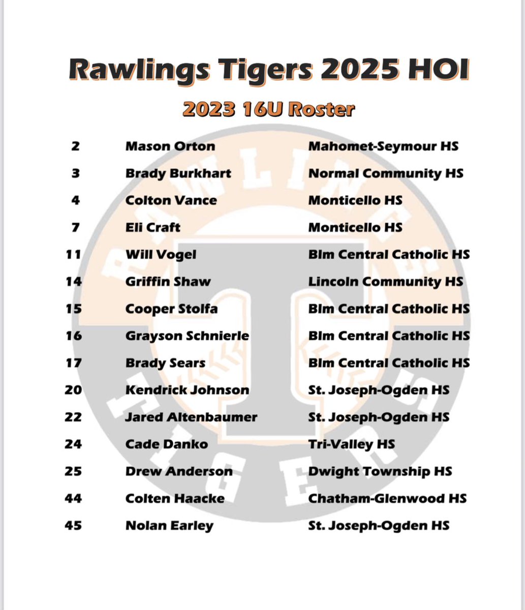 Rawlings Tigers HOI tweet media