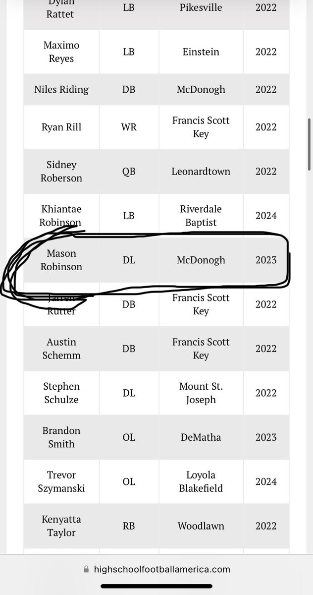 Thankful to be a 2021 HSFA Academic All-American! Congrats to all of my other DMV brothers! #RecruitDmv