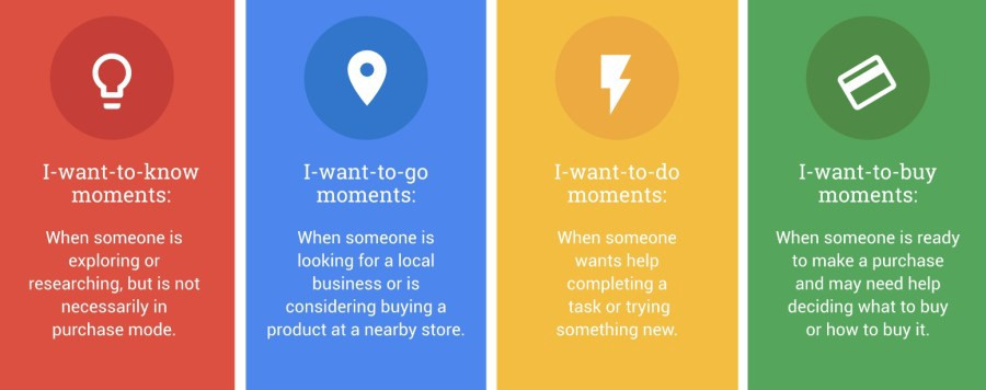 AkhilJose1970's tweet photo. Have you ever thought about how the modern marketing mediums feed our Micro-Moments? Head to https://t.co/yq94ngvvV7 for a detailed blog.

#MARK1051 #Micromoments #ModernMarketing https://t.co/lig6JnyUkD