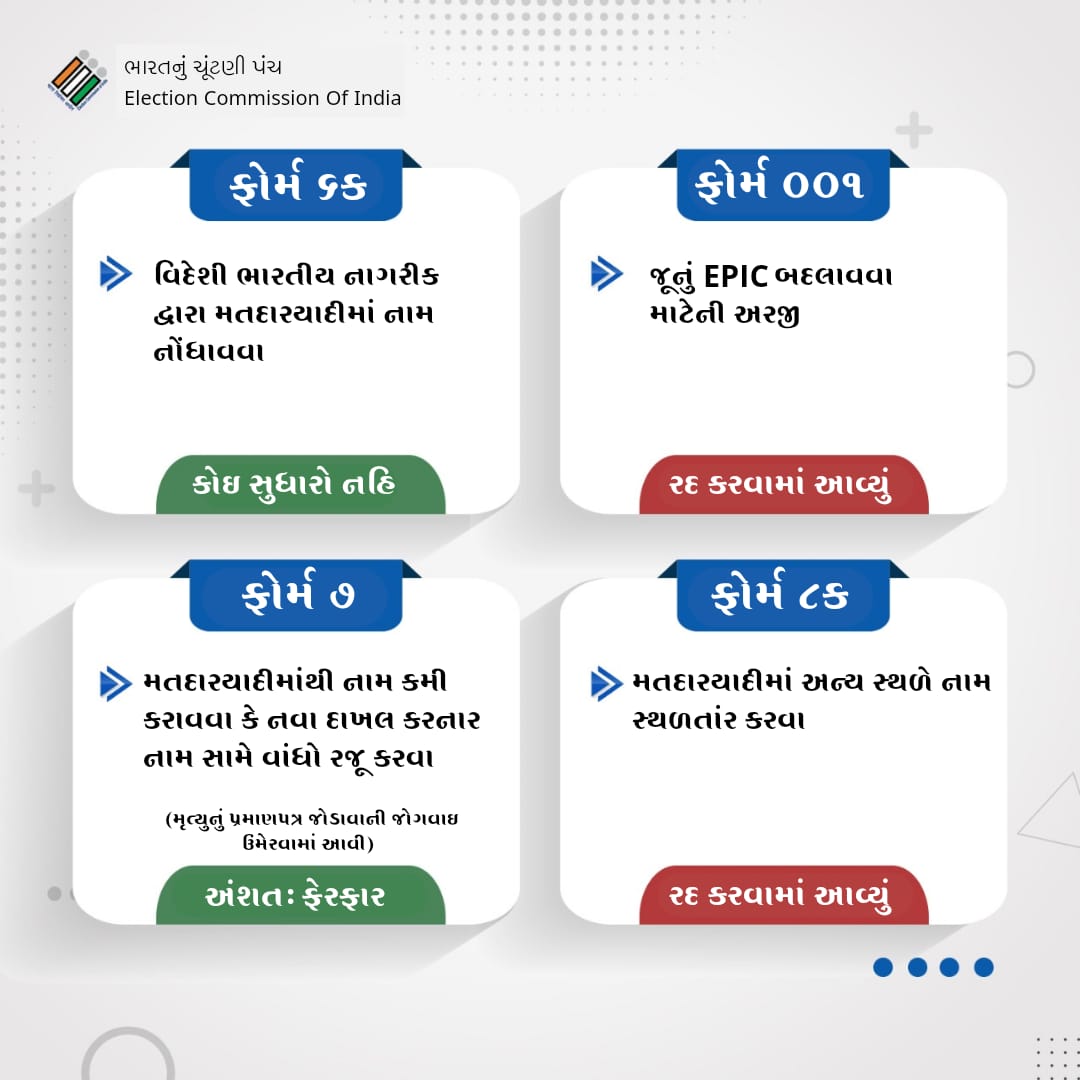 EroShahera's tweet photo. @CEOGujarat @CollectorGodhra @DyPanchmahal https://t.co/b6Kp58S2cC