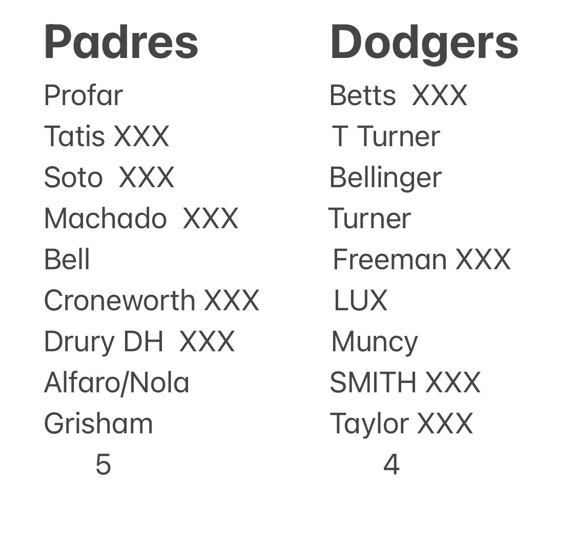 How close am I? ⁦@Padres⁩ ⁦@Dodgers⁩