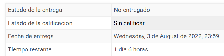 superjimenuchis's tweet photo. Se me acaba el tiempo!!   🤯 Última tarde para arrancar con el TP final del curso de Redes Sociales para profesionales en @frbautn  ¡¡que termina mañana!! 

¿Les pasa lo mismo? ¿Dejan todo para el final? #TimeIsOver https://t.co/3WnNjNQuVW