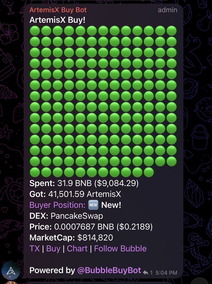 monaco_pnl's tweet photo. #ArtemisX with a nice buy

#Stablefuel might be the king of the #miners

- Best wallet distribution
- Profitable for a month+ now
- Just a smidge below TVL ATH

Bullish as it gets https://t.co/O9W5cAvZh4