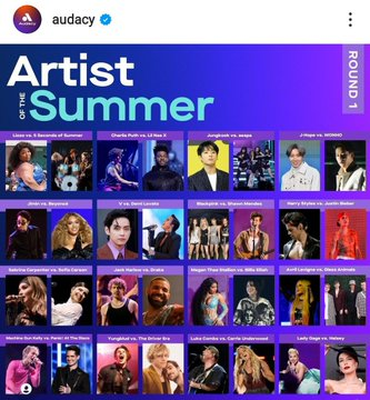 btsglobal7py's tweet photo. 📢 Tenemos una nueva votación donde #JIMIN, #JUNGKOOK, #V y #JHOPE están nominados en la categoría de "ARTIST OF THE SUMMER" en los #AudacyATOS
🗳️ Voten en las encuestas en las historias de Instagram de AUDACY
🗳️ Otra manera de votar es usando los # ⬇️ https://t.co/kg35howB5G