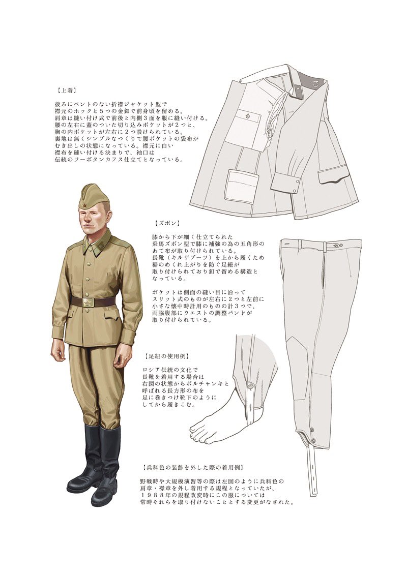 夏コミ新刊無事脱稿しました。

冷戦期ソ連軍の地上軍・空軍の兵下士官に焦点を絞り各種制服をあんなところからこんなところまで詳細に解説するイラスト資料本です!
32ページで読みごたえたっぷり!!
8月13日 土曜日 東京ビッグサイト 東レ48aにてお待ちしています。 