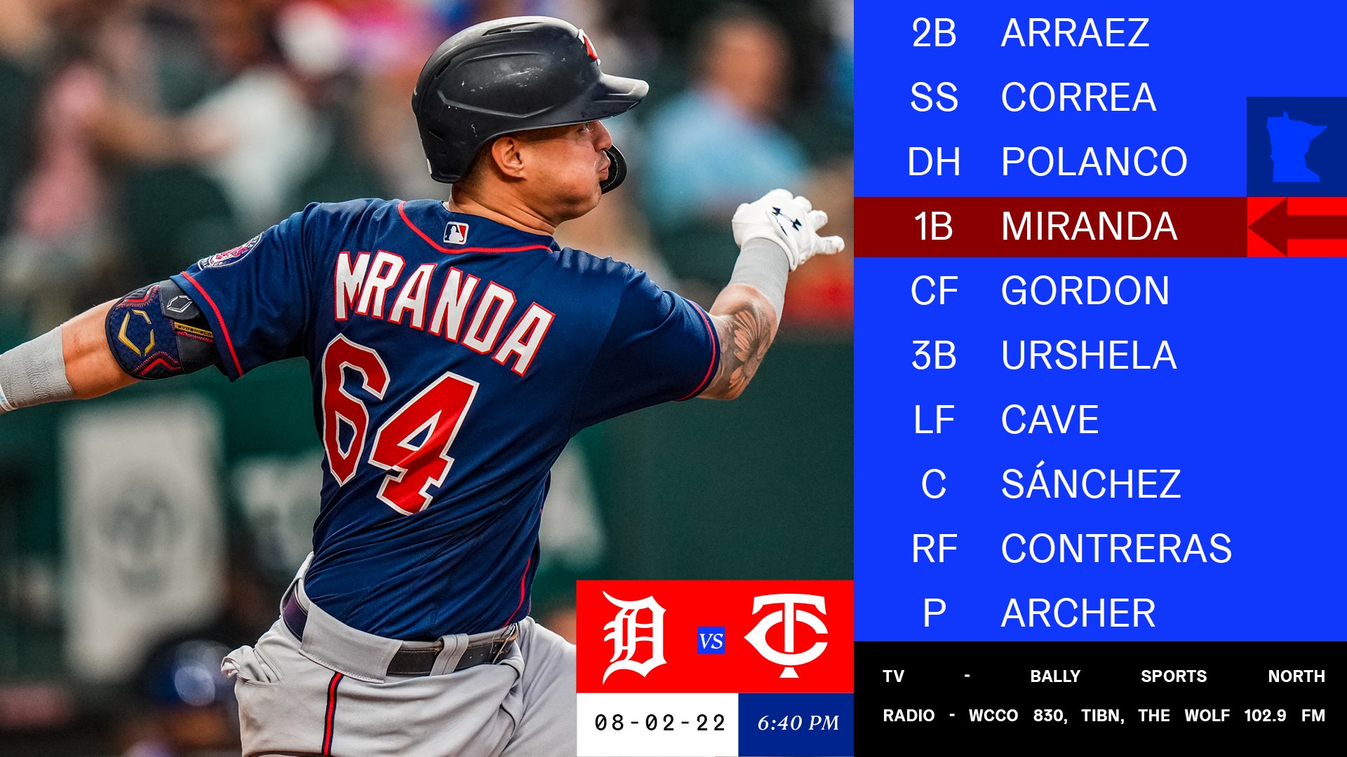 minnesota-twins-on-twitter-what-s-going-on-mntwins-territory-here