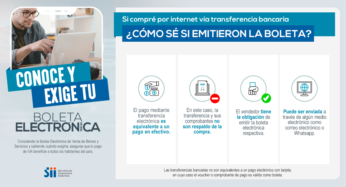 SII_Chile's tweet photo. [BOLETA ELECTRÓNICA DE VENTAS Y SERVICIOS]: Si compraste por internet vía transferencia electrónica y no sabes si te emitieron la boleta, esta información es para ti. https://t.co/rXdZQ8y61I