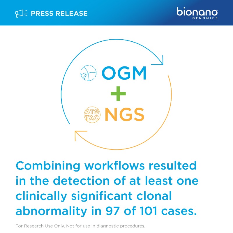 bionano's tweet photo. Landmark publication from MD Anderson Cancer Center evaluating the utility of #OGM for MDS prognostication! Read more about the potential impact for cytogenetic/molecular analysis for heme malignancies: https://t.co/uHuHJYuFNm @EHolmlin @kanagalshamanna @RichShippy @adwivedi17
